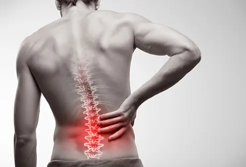 Massage for Lower Back Pain in Winnipeg